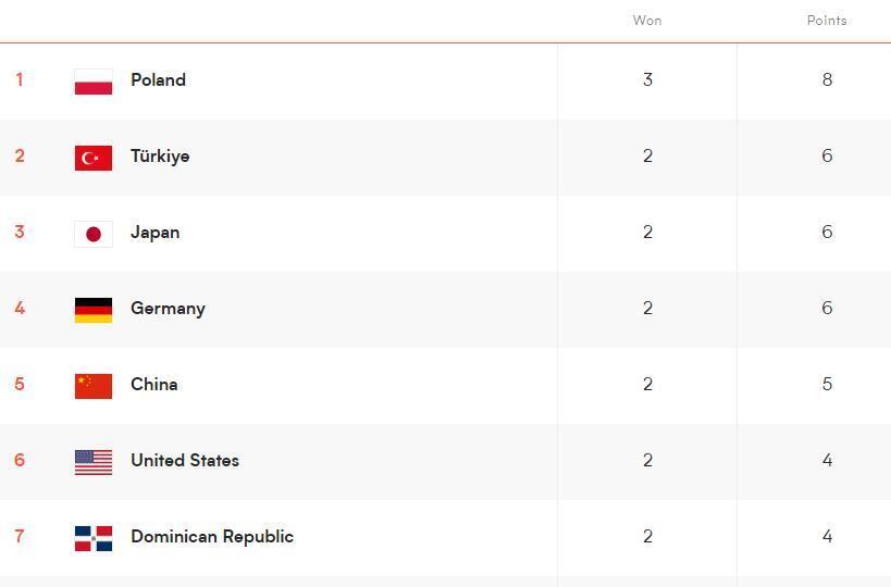关于巴黎劲旅再次获胜,积分榜排名逐渐攀升的信息 关于巴黎劲旅再次获胜,积分榜排名逐渐攀升的信息