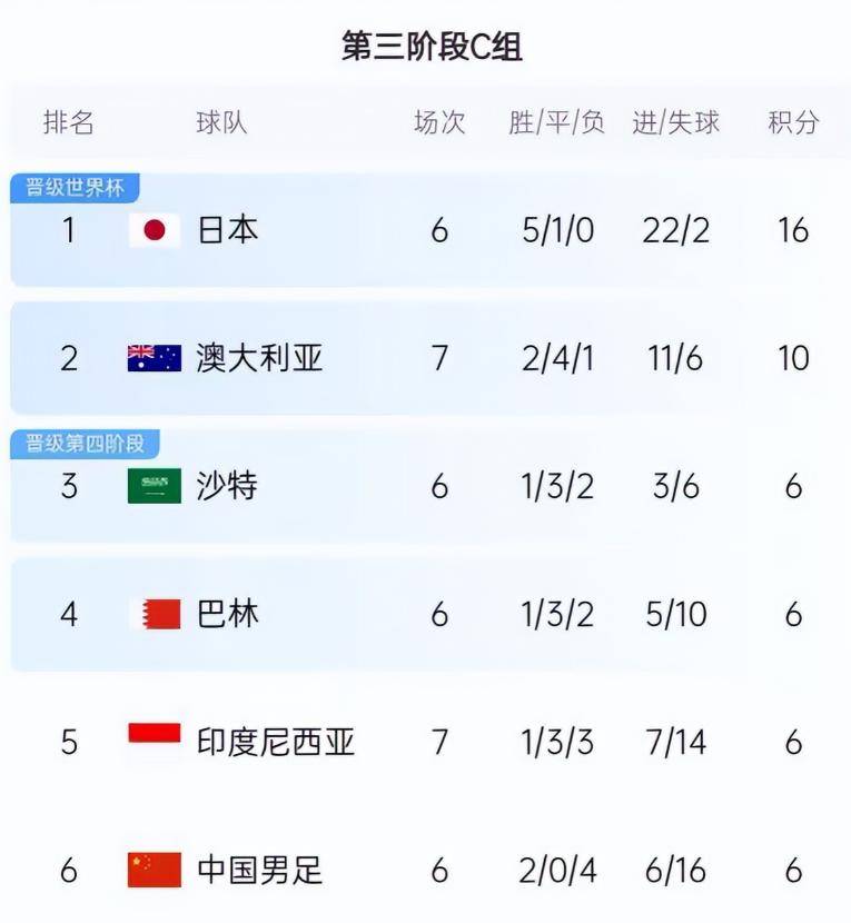 爱游戏网页版-RB莱比锡狂胜对手，稳坐积分榜榜首的简单介绍