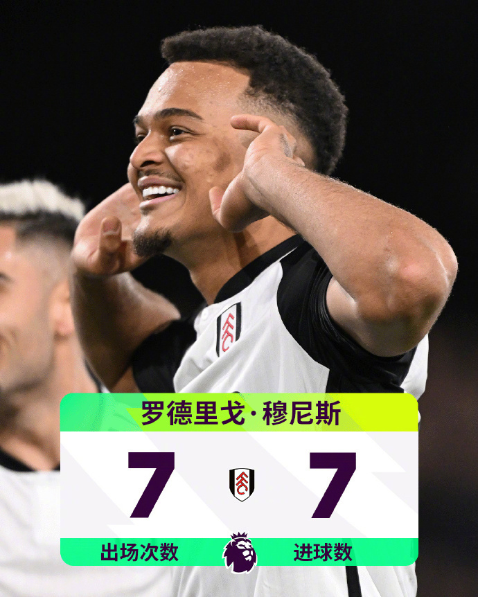 爱游戏官方登录入口-富勒姆前锋入选国家队首发阵容