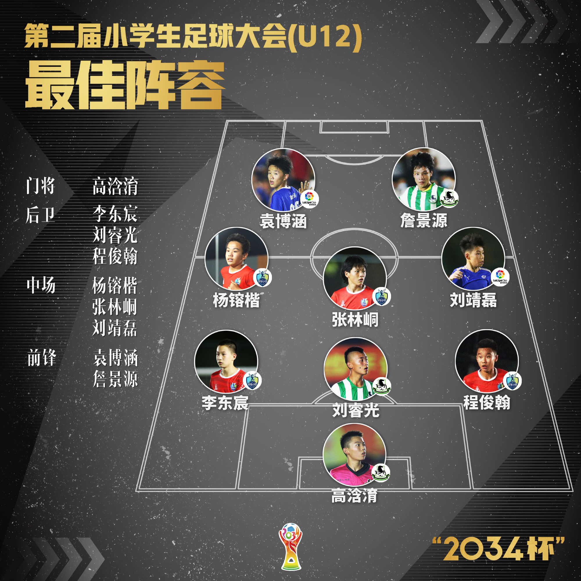 国内足球联赛热点话题不断,球队实力对比 国内足球联赛热点话题不断,球队实力对比