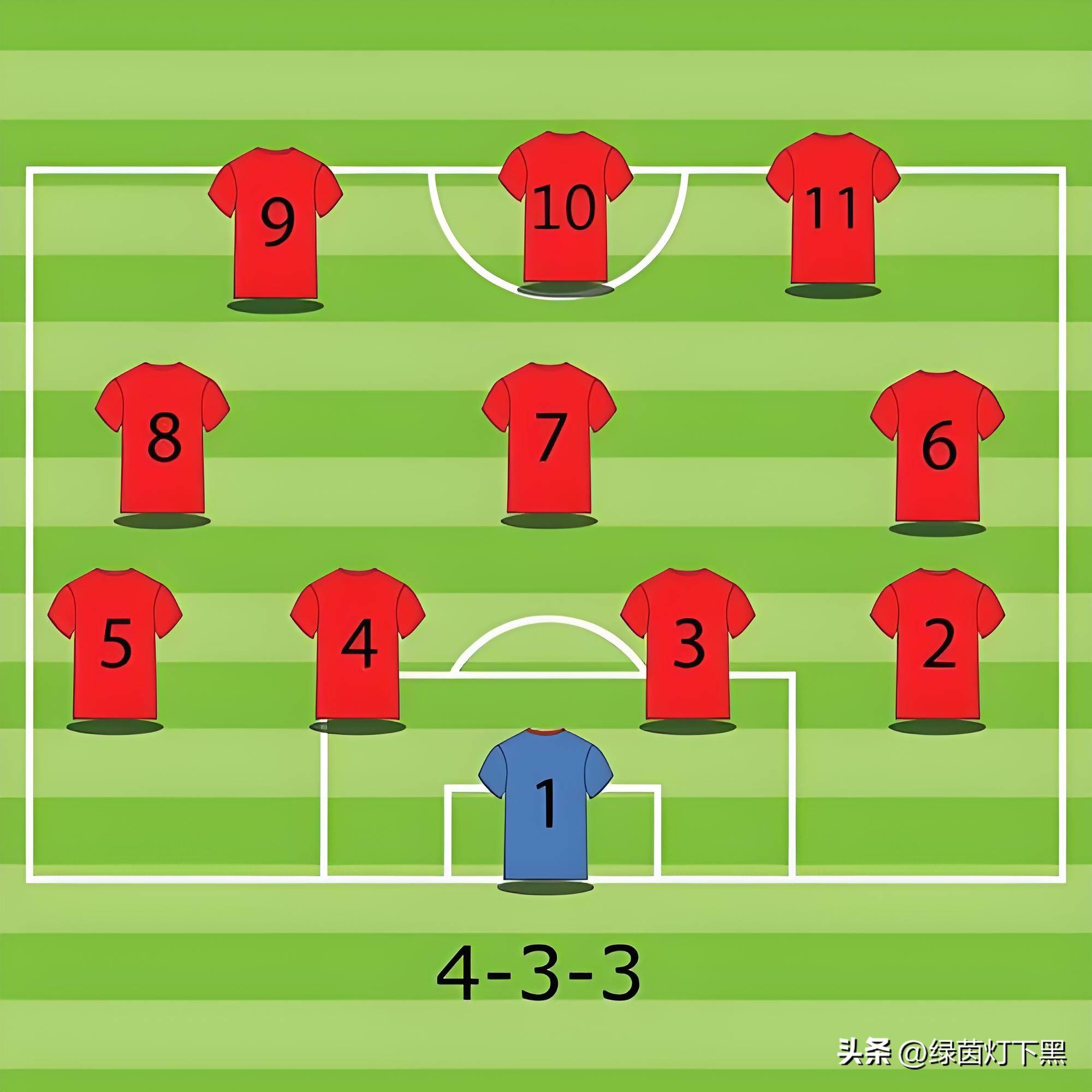 爱游戏入口-切尔西主场告捷，全取三分提前晋级淘汰赛的简单介绍