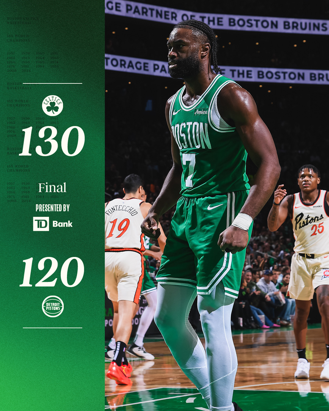 活塞力克凯尔特人，格里芬持续爆发