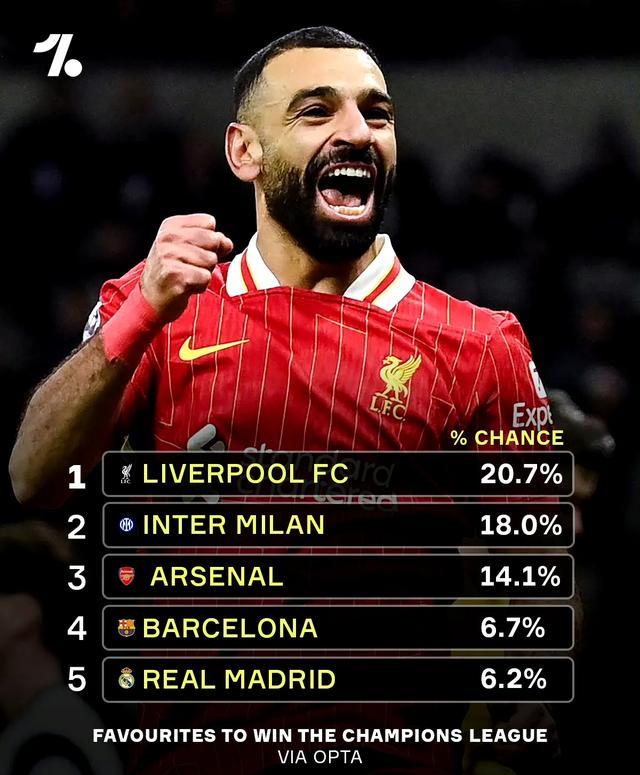 关于经验老将再掀热血，欧冠赛场传奇续写的信息