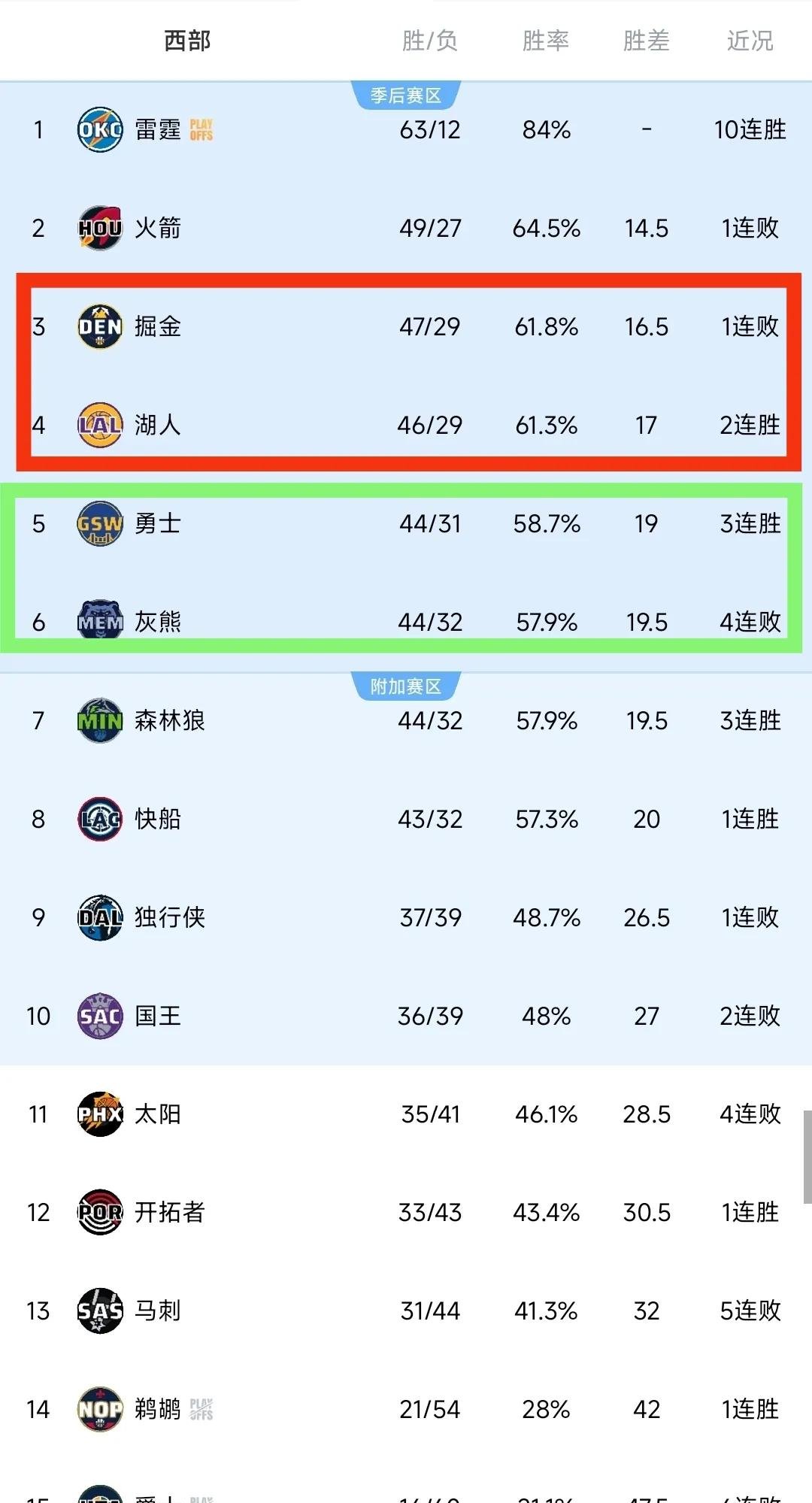 季后赛赛程公布,球队备战如火如荼 季后赛赛程公布,球队备战如火如荼