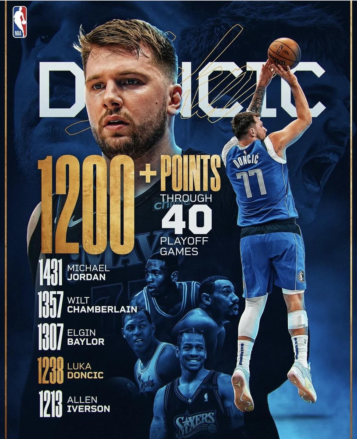 爱游戏在线-狼群球员表现出色，球队连胜势头猛涨的简单介绍