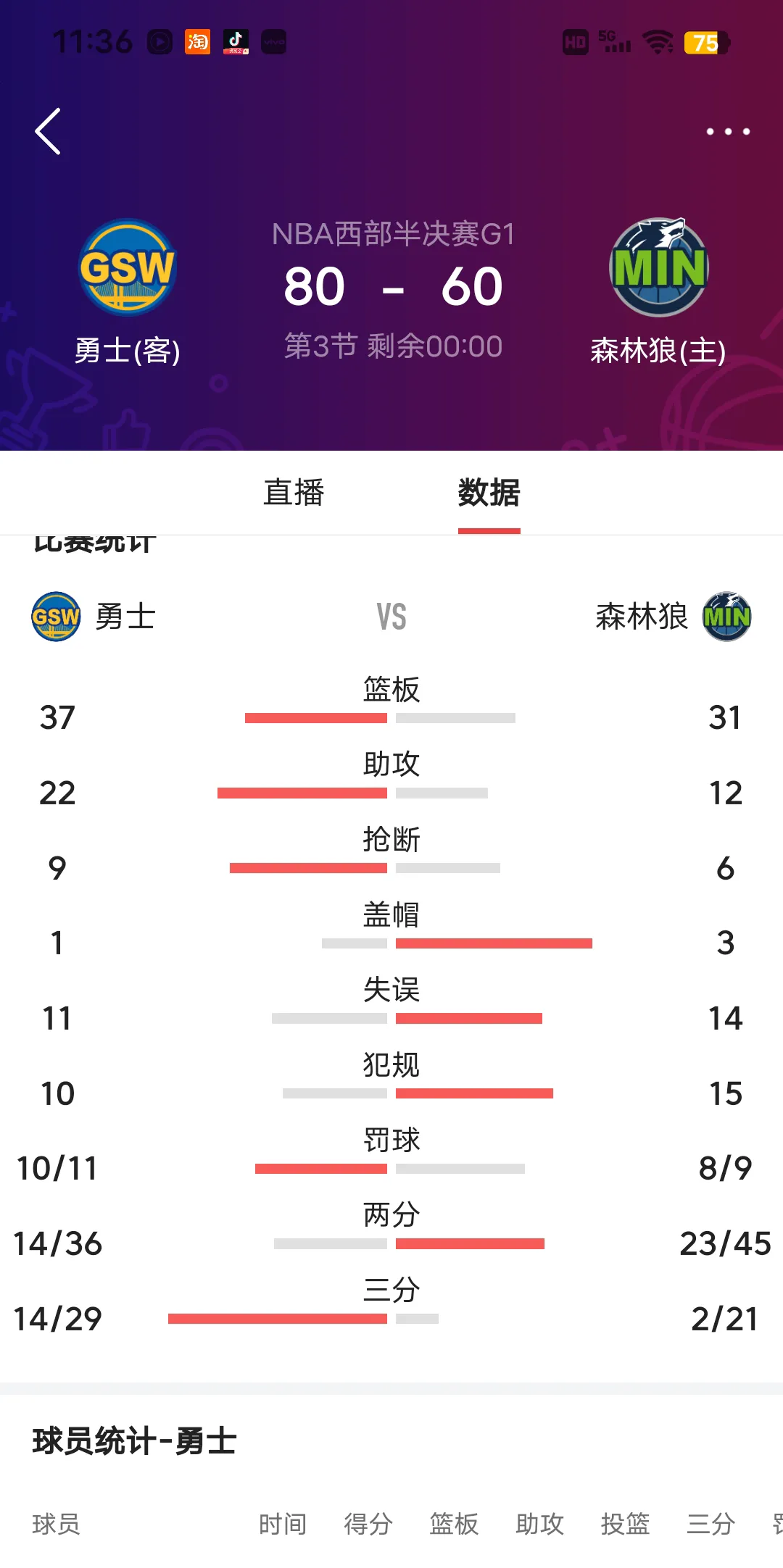 狼队客场战平,积分榜位置保持稳定的简单介绍 狼队客场战平,积分榜位置保持稳定的简单介绍