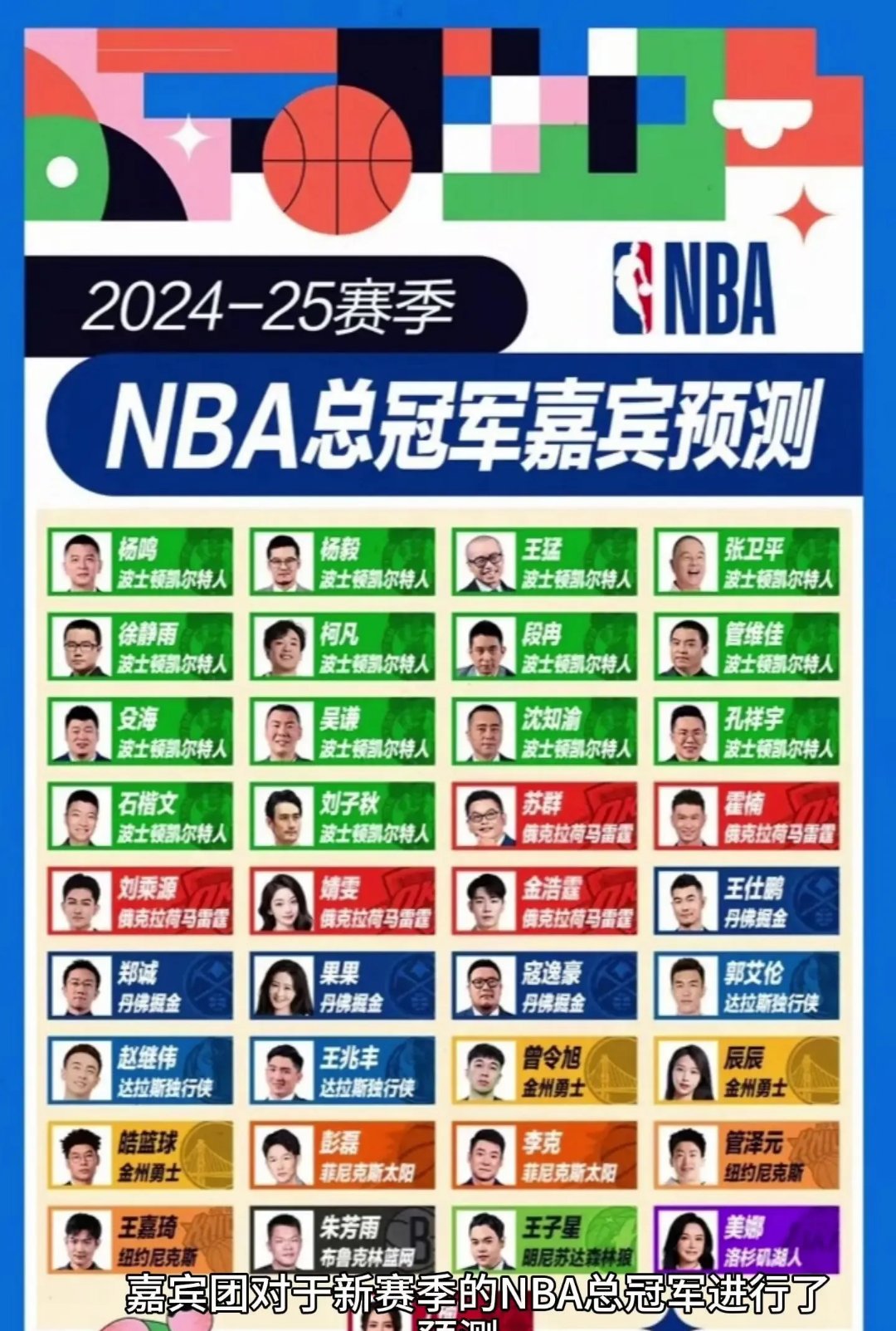 NBA球队明星球员领衔，球队前途一片光明的简单介绍