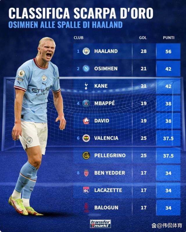 里昂客场击败对手,稳固积分榜前列的简单介绍 里昂客场击败对手,稳固积分榜前列的简单介绍