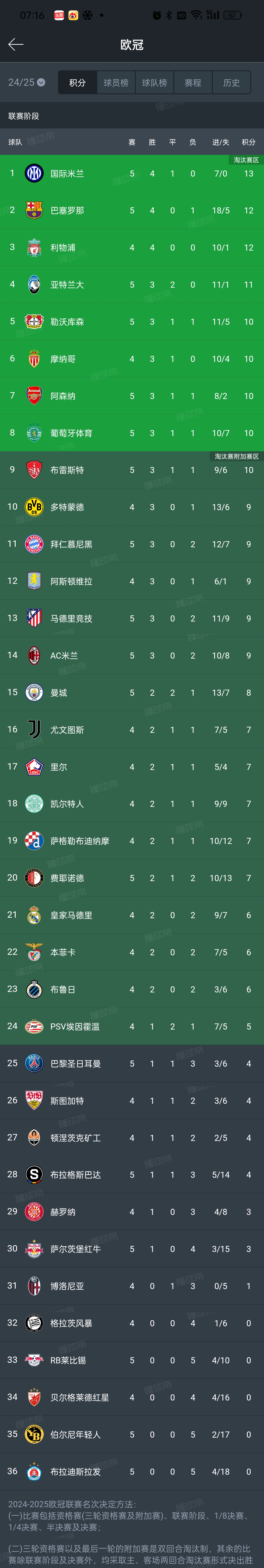 爱游戏网页版-欧冠预选赛热点球员风采，球迷喜爱无数的简单介绍